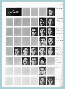 [0010]Chemical Engineering Dept. Year 1969-70