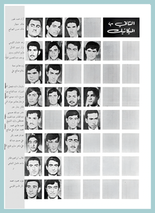 [0021]Mechanical Engineering Dept. Year 1969-70