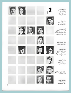[0030]Civil Engineering Dept. - Year 1971-72-